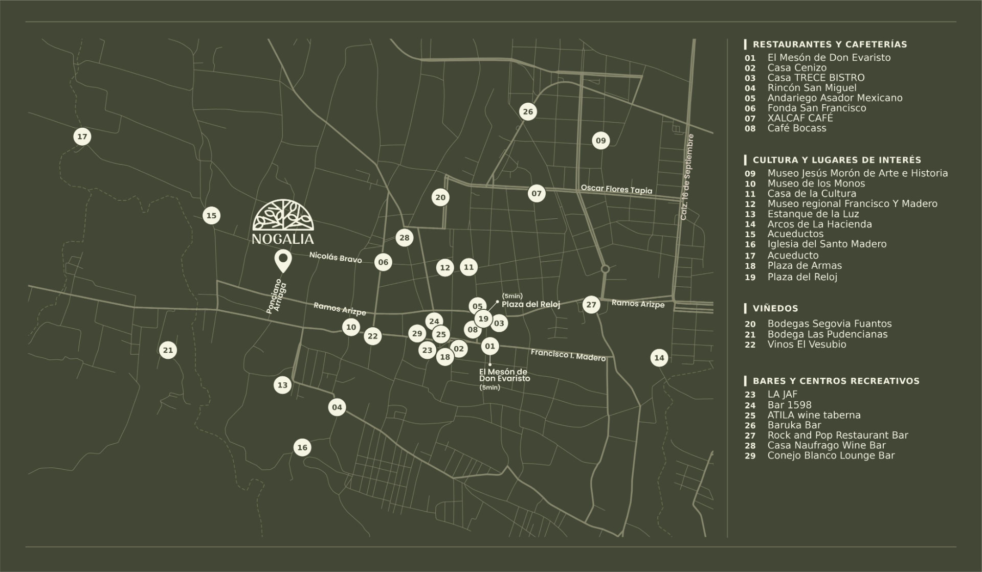 Mapa de Parras de la Fuente con los principales lugares de interés
